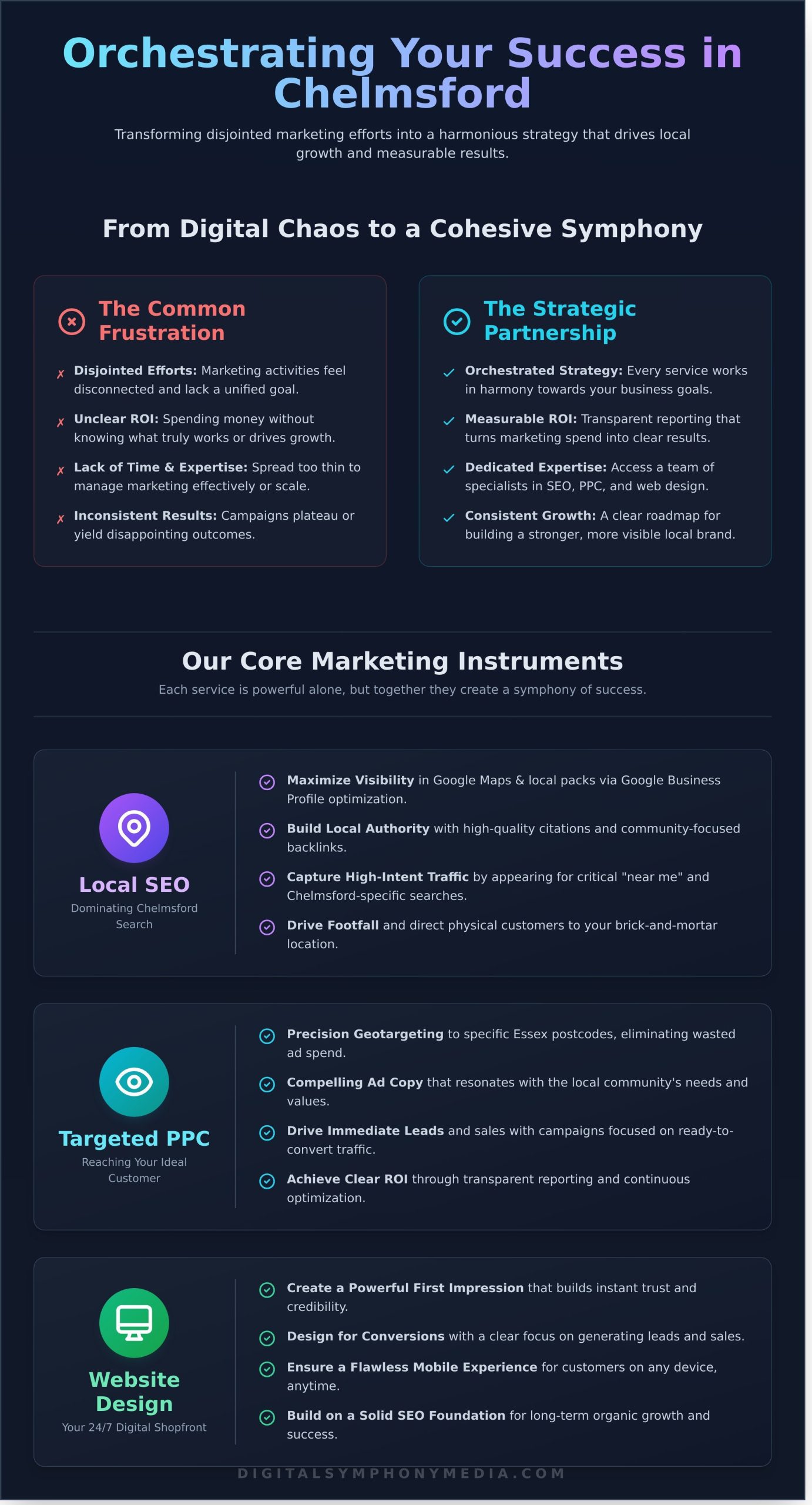 Marketing Agency Chelmsford: Your Strategic Partner for Local Growth