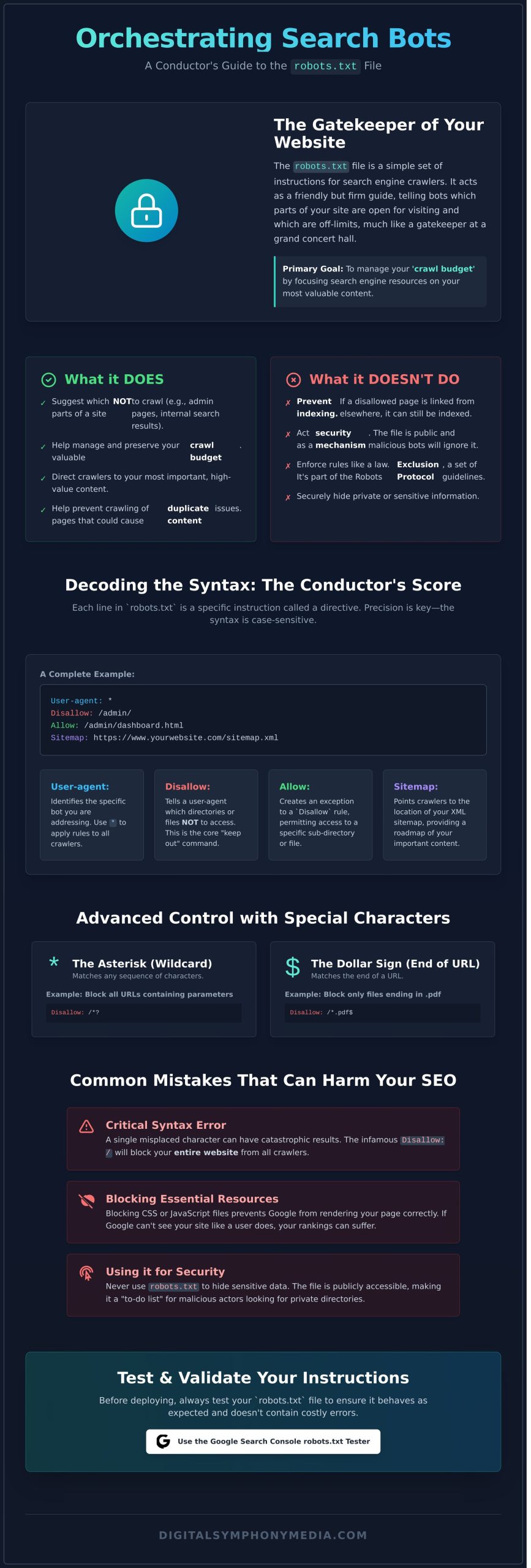 Robots.txt: The Ultimate Guide to Controlling Search Engine Crawlers
